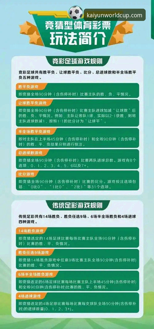 kaiyun竞猜App 【视频教程】kaiyun体育平台竞猜功能操作与安全投注入门指南