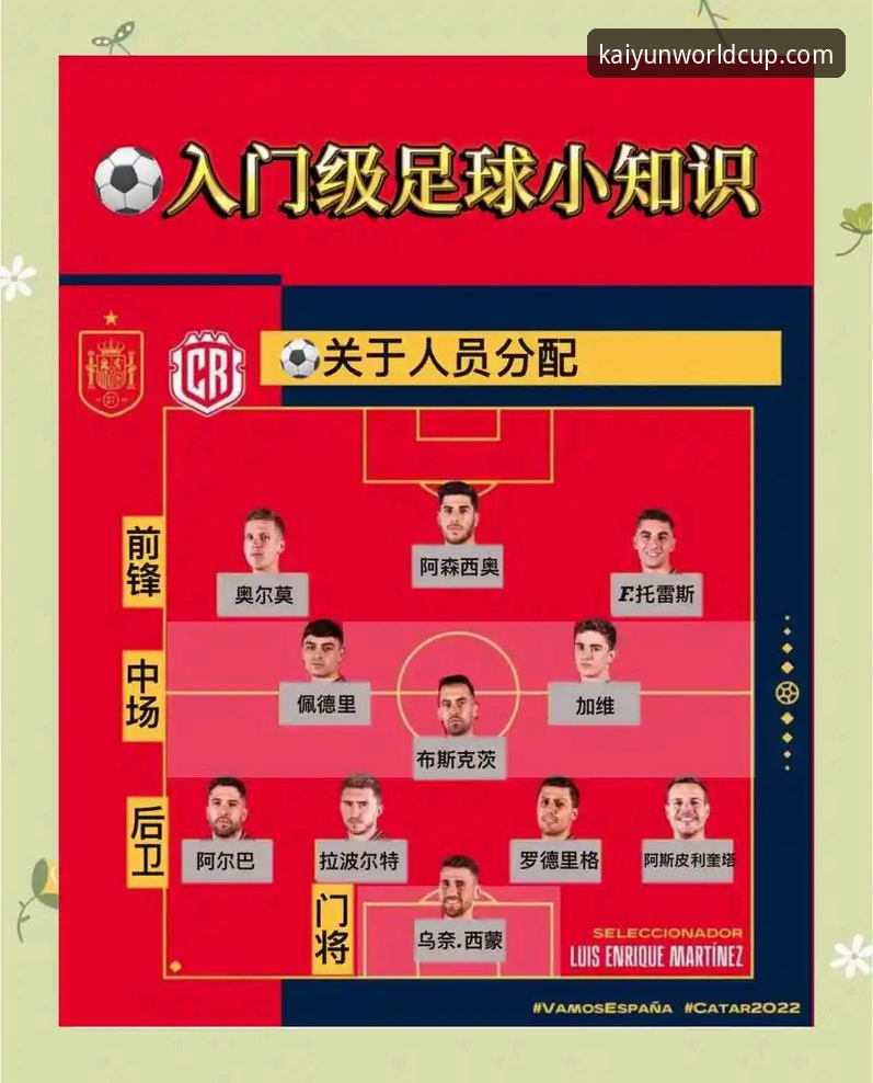 kaiyun世界杯体验实用指南：从数据比对到安全投注的必备知识