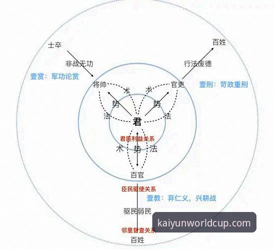 拜仁慕尼黑47年崛起史：从20名员工到近10亿欧元帝国的经营教程