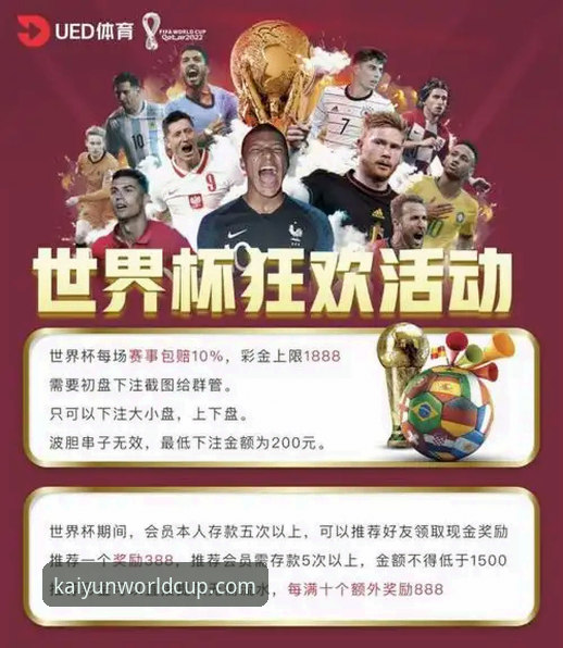 世界杯竞猜平台推荐：如何辨别真正安全的投注平台？