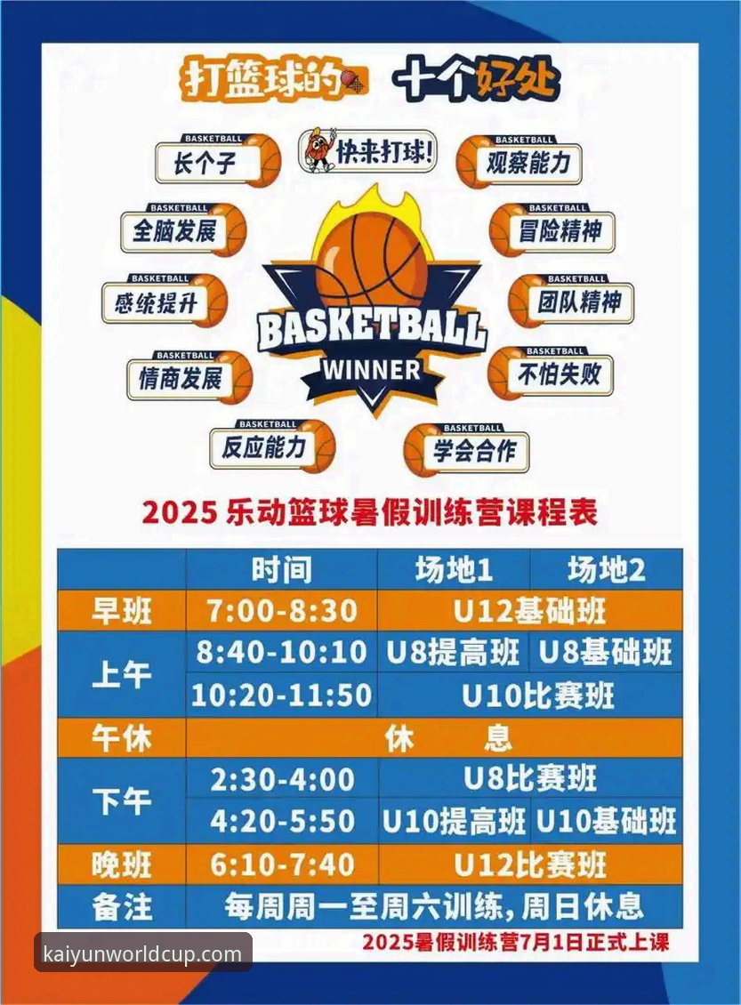 kaiyun体育平台实战指南：2024世界杯投注网站链接与高效使用必备知识